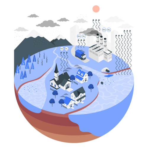 Cycle de l'eau